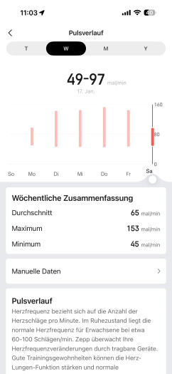 Amazfit Zepp: Mit den Pulsdaten lässt sich der Gesundheitszustand langfristig verfolgen. (Bild: Amazfit / Screenshot: Golem)